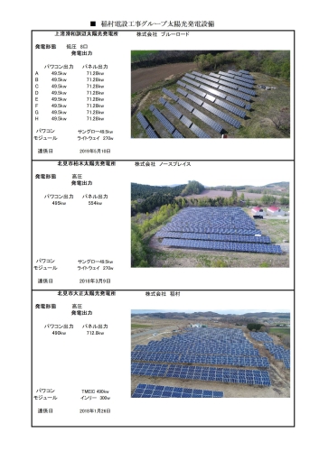 稲村グループ太陽光-6.jpg